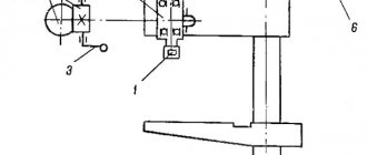 2СС1М Схема кинематическая сверлильного станка