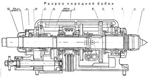 ИЖ-250П Передняя бабка токарно-винторезного станка