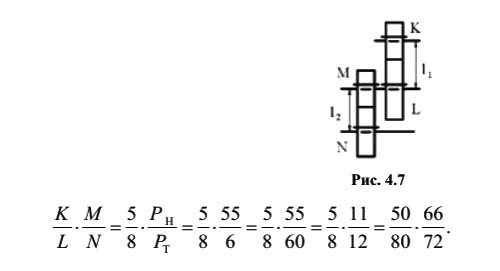 Кинематическая цепь станка 16к20 для нарезания метрической резьбы