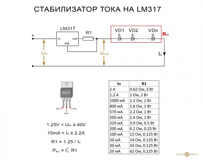 Стабилизатор тока для светодиодов LM317